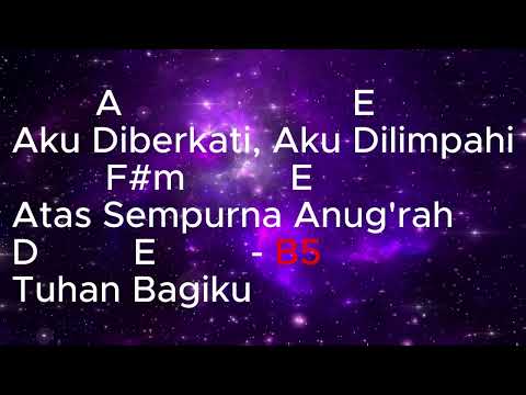 Lyrics Chords - Aku Diberkati (Sound Of Praise ft Sidney Mohede)