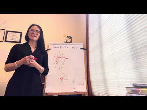 CNT755-Mai-Quỳnh 022.Bai 40: Phản Chiếu.