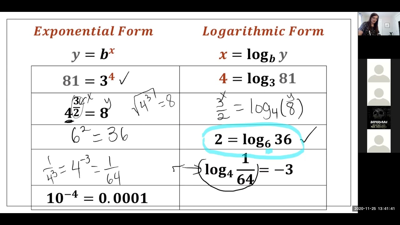 Math 092 Module 5 Lesson 3 - Logarithmic Functions