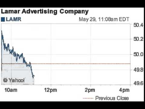 140529 biggest losers 1109EDT