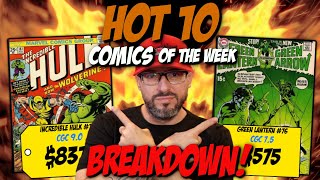 QUITING the Hot 10 Comics of the Week Breakdown?