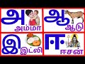 உயிர் எழுத்துக்கள்|அ ஆ இ ஈ | learn Tamil alphabets litters|@PRINIT1419