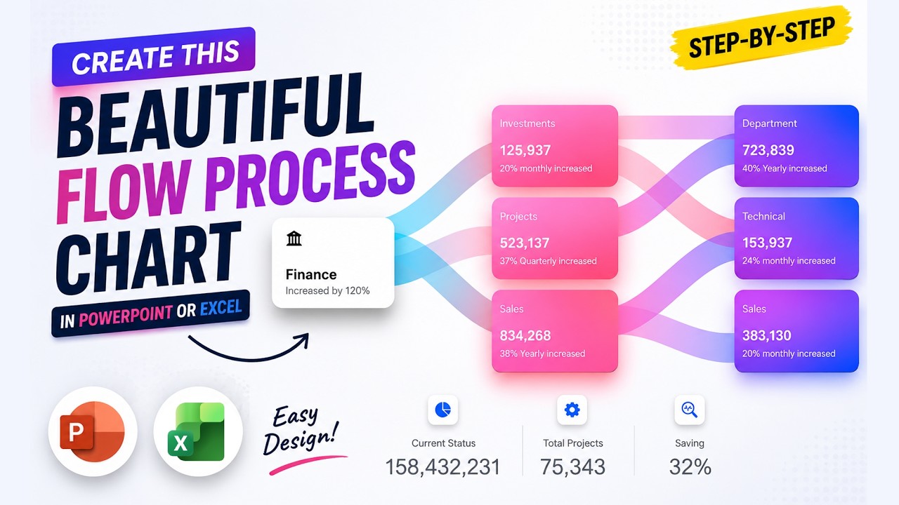 Create This Beautiful Flow Process Chart in PowerPoint or Excel