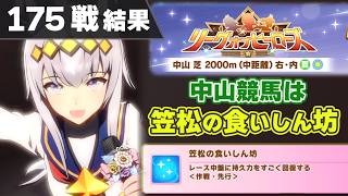 【ウマ娘】中山2000mリグヒ175戦の結果！笠松の食いしん坊オグリキャップが全てを覆す【リーグオブヒーローズ攻略】