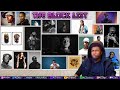 French The Kid Single Player Official Music Video REACTION