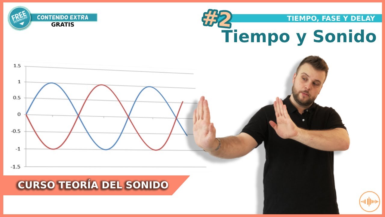 Curso Teoría del Sonido | #2 - Tiempo, Fase y Delay