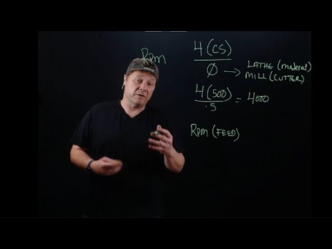Mill Feeds and Speeds - solve RPM and Feedrate