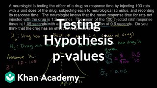 Hypothesis Testing and P-values