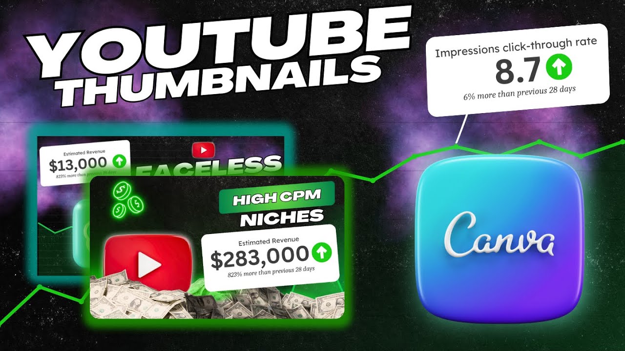 How to Make KILLER Thumbnails in 15 min | Step-by-Step Canva Tutorial