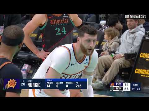 Jusuf Nurkic 18 pts 13 reb 8 ast vs Washington Wizards | 2024-02-04