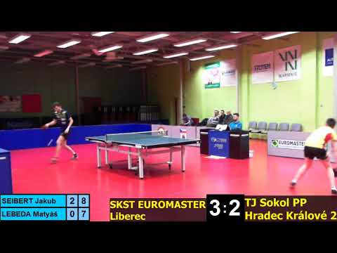 SKST EUROMASTER Liberec - TJ Sokol PP Hradec Králové 2