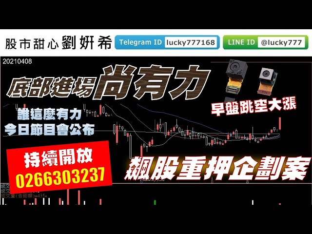 0408廣播題目【股市甜心　劉&#23032;希】新飆股檔檔強勢大漲，今天持續開放報名飆股企劃案