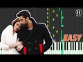 Ae Dil Hai Mushkil EASY Piano Tutorial Ae Dil Hai Mushkil 2016