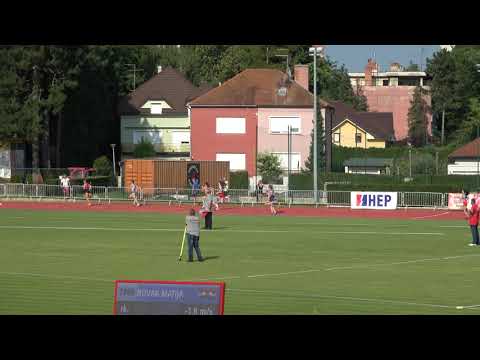 400m [Ž], II. skupina - Pojedinačno PH za seniore i seniorke 2019