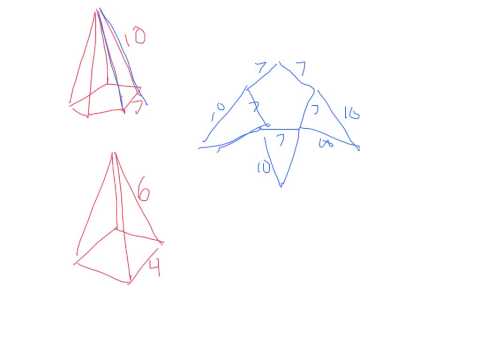 How to Draw Nets of Solids