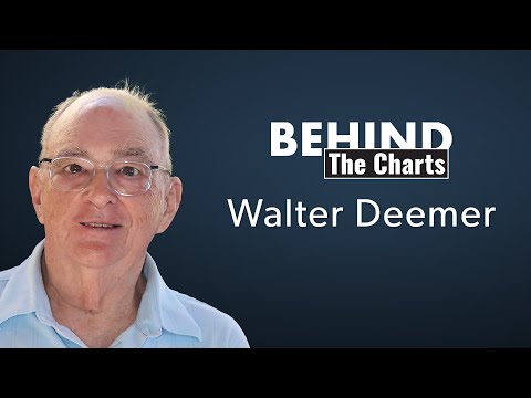 Walter Deemer, CMT Founding Member | David Keller, CMT | Behind the Charts (03.22.21)