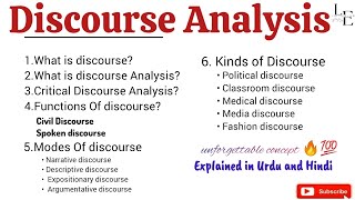 What is Discourse Discourse Analysis | Critical Discourse Analysis