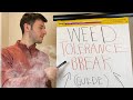 Tolerance Break Survival Guide T BREAK TIME