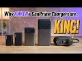 Sorry Apple, Anker's GaNPrime Fast-Chargers are BETTER!