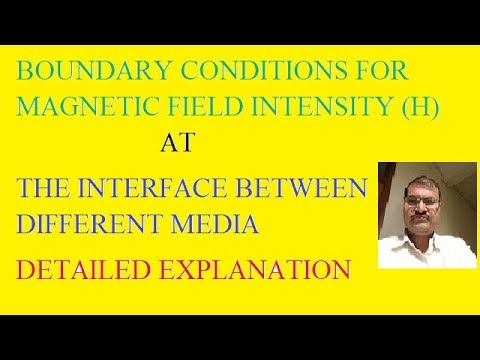 BOUNDARY CONDITIONS FOR MAGNETIC FIELD INTENSITY (H) AT THE INTERFACE BETWEEN DIFFERENT MEDIA Video