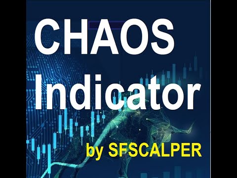Video Chaos Indicator