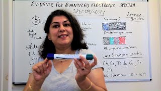 XI -2 #16 - Evidence For Quantized Electronic Spectra