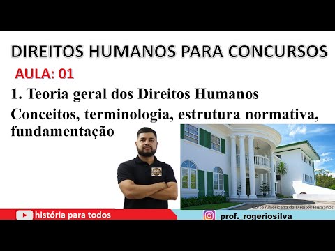 Teoria Geral dos Direitos Humanos - Aula 01: