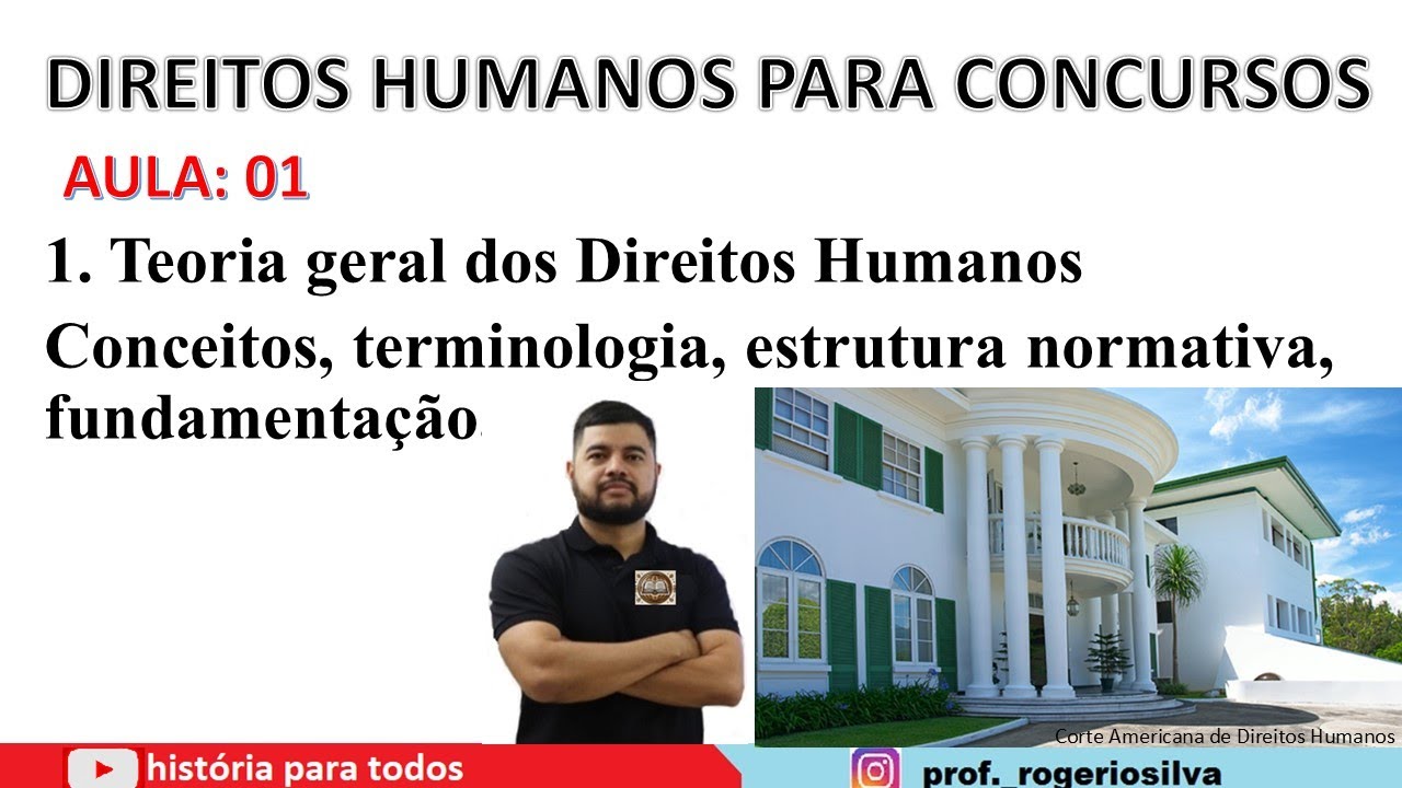 Teoria Geral dos Direitos Humanos - Aula 01: