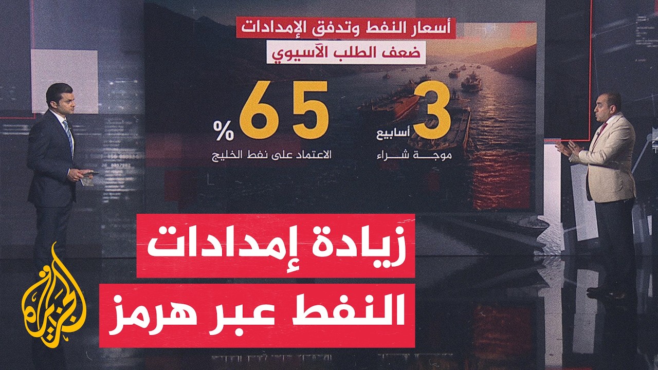 فيديو | قراءة اقتصادية | أسواق النفط تترقب نتائج المفاوضات الأمريكية الإيرانية وتواصل التراجع