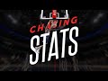 Chasing Stats: Breaking down Bilal Coulibaly's rookie season | Monumental Sports Network