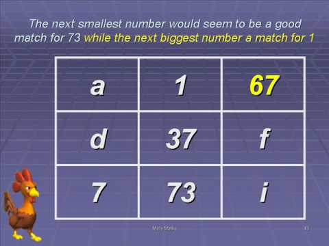 A Special Magic Square