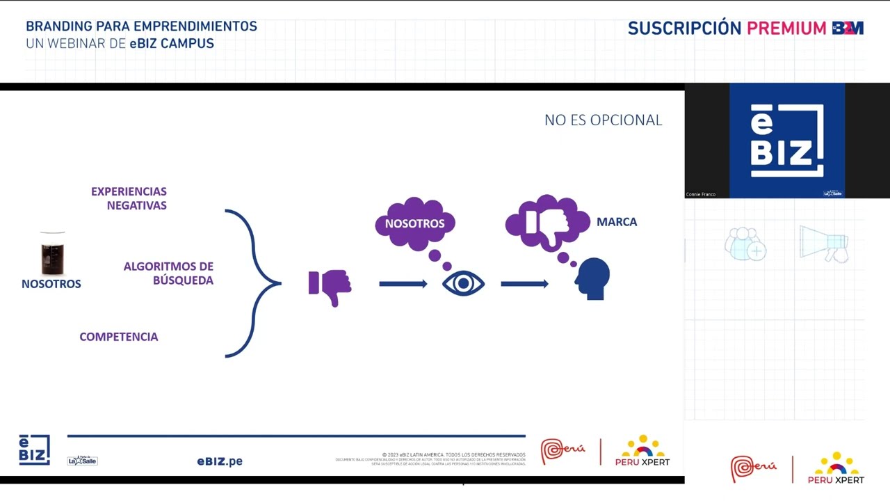 Branding para emprendimientos | eBIZ Campus