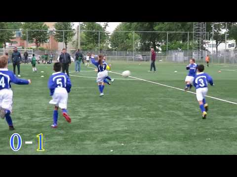 Boeimeer JO9-3 - Sarto JO9-4 2-7