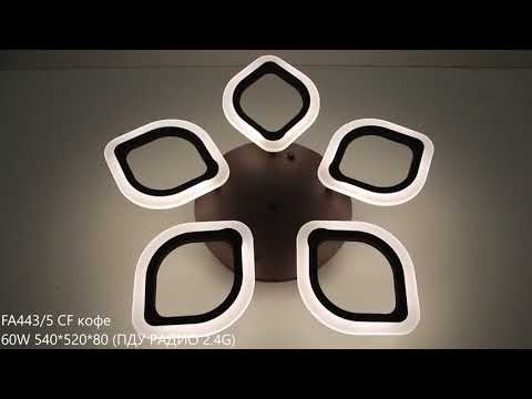 Превью видео