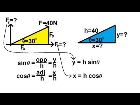 Trigonometry - Application of Sine, Cosine, and Tangent  (4 of 8)