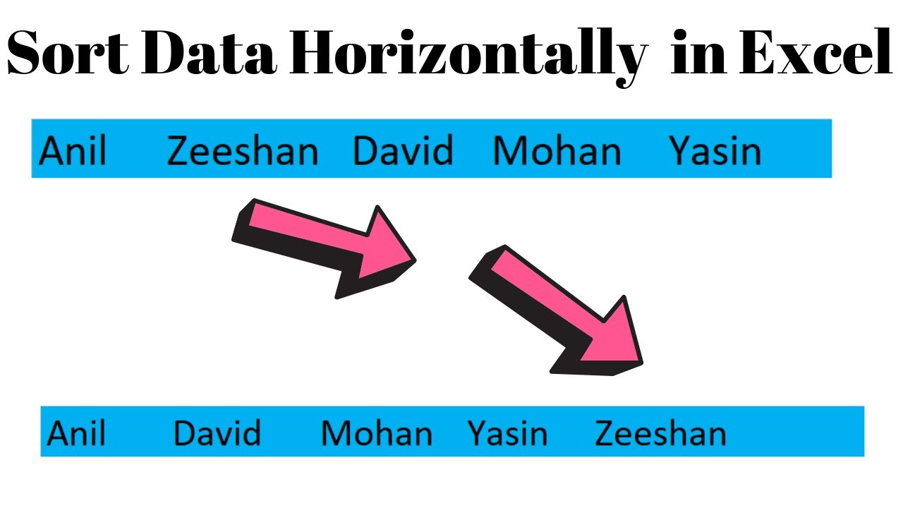 Horizontal Sort in Excel