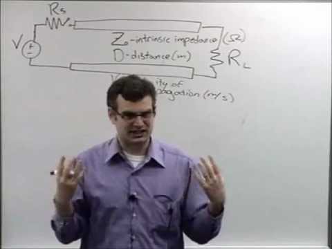 TDT02:  Transmission Line Equations