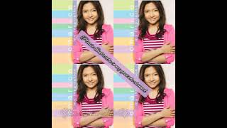 You Raise Me Up Charice Karaoke Original Minus one Instrumental