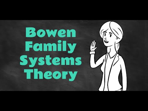 Bowen Family Systems Theory