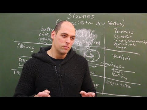 Die drei Gunas - Wegweiser auf dem spirituellen Pfad - Die Wahrheit über Yoga [24]