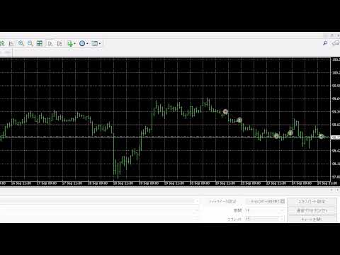 Video HERO Time USDJPY