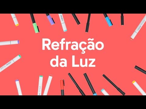 LIGHT REFRACTION | MIND MAP | WANT ME TO DRAW IT? | MAKE IT SIMPLE