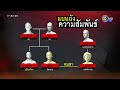 อาการ