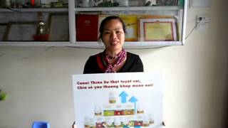 Tuần 1 tháng 3 Nguyễn Thị Điệp