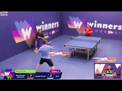 Winners League  22.07.21  Storozhenko Aleksandr - Chugai Sergei  18:30