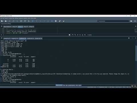AI Thread Classification in Python Projects
