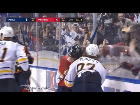 Nathan Beaulieu vs Colton Sceviour