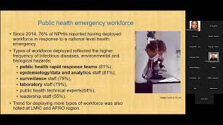 IANPHI Annual Meeting 2025 - GHEC Survey Session