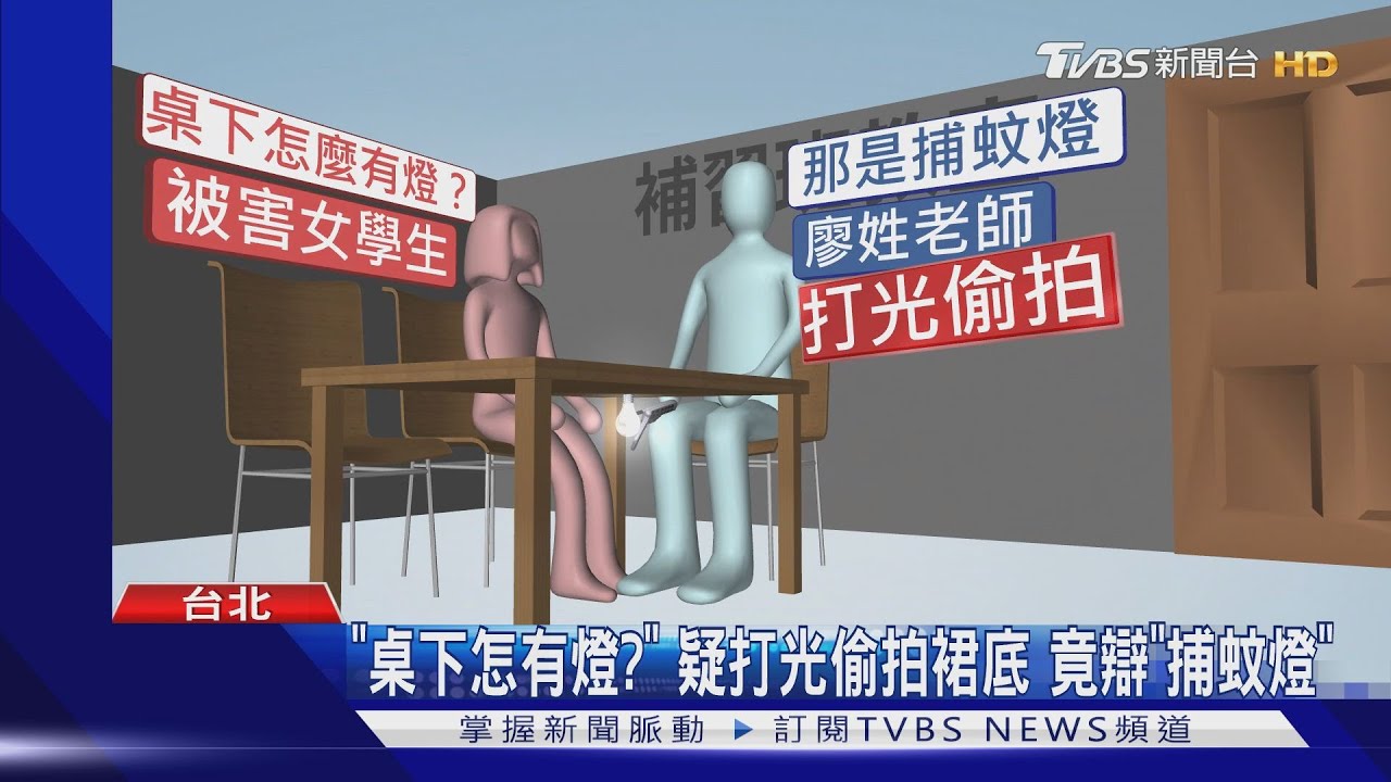 補教師涉偷拍裙底! 犯案逾5年7女學生受害