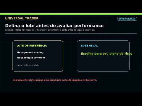 Video Universal Scalping Impulse